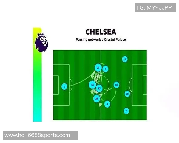 西汉姆联对阵切尔西比赛前瞻及胜负走势分析